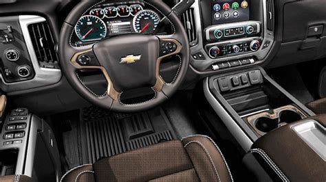 10 Game-Changing Features of the 2025 Chevy Silverado 1500 You Need to Know5 Will Shock You!