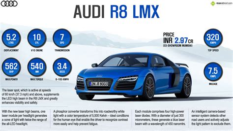 7 Mind-Blowing Facts about the 560-Horsepower R8 V10 Audi - Can You Handle the Beast? 7 Mind-Blowing Facts about the 560-Horsepower R8 V10 Audi - Can You Handle the Beast?