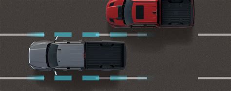 20 Unbeatable Features of the 2025 Dodge Ram 1500: A ,000 Upgrade for the Driver of the Future! 20 Unbeatable Features of the 2025 Dodge Ram 1500: A ,000 Upgrade for the Driver of the Future!