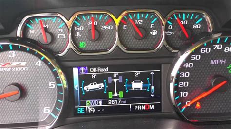 5 Surprising Ways 2025 Chevrolet Silverado Will Revolutionize Your Off-Road Adventures 5 Surprising Ways 2025 Chevrolet Silverado Will Revolutionize Your Off-Road Adventures